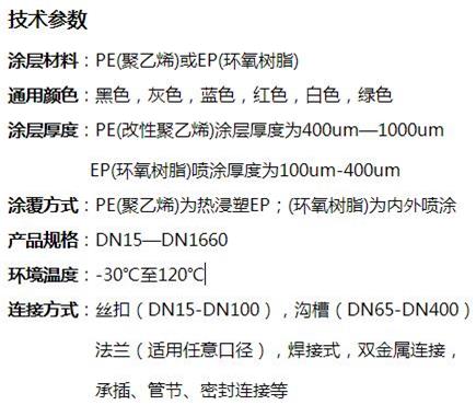 广元消防涂塑钢管技术参数